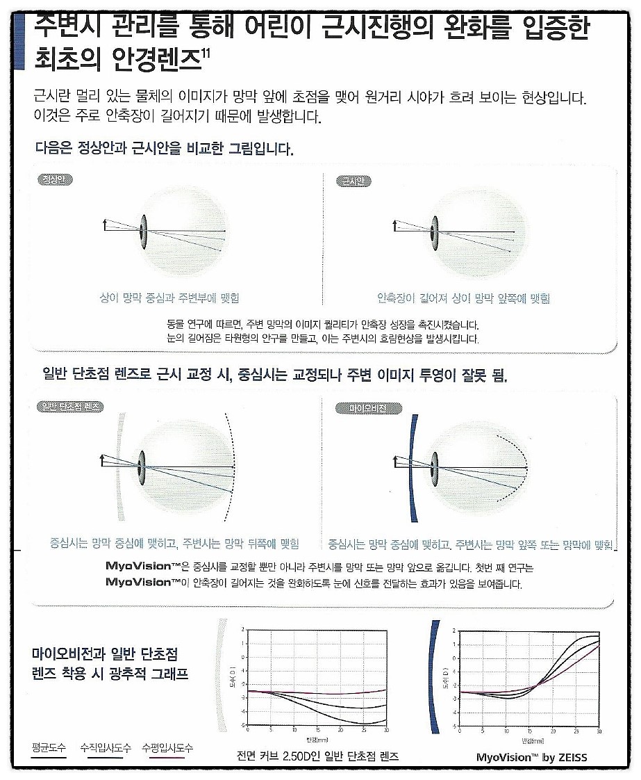 마이오 이미지