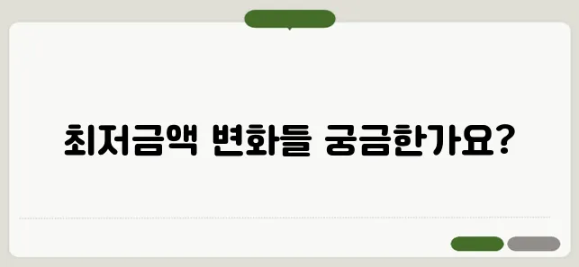 기초연금 최저금액