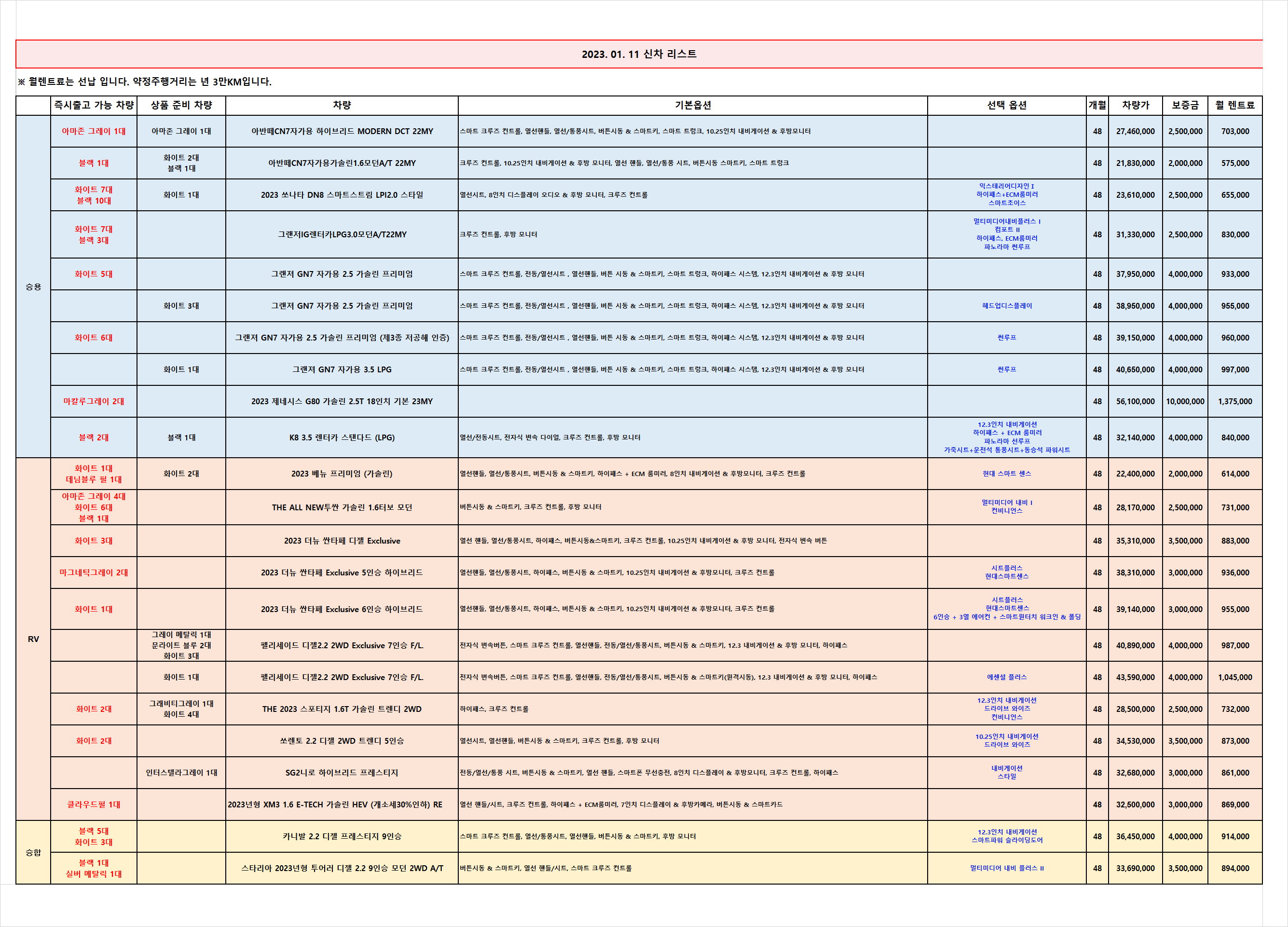  (무심사 즉출)신차 차량 리스트 _2023.01.11 기준_렌탈셀러카