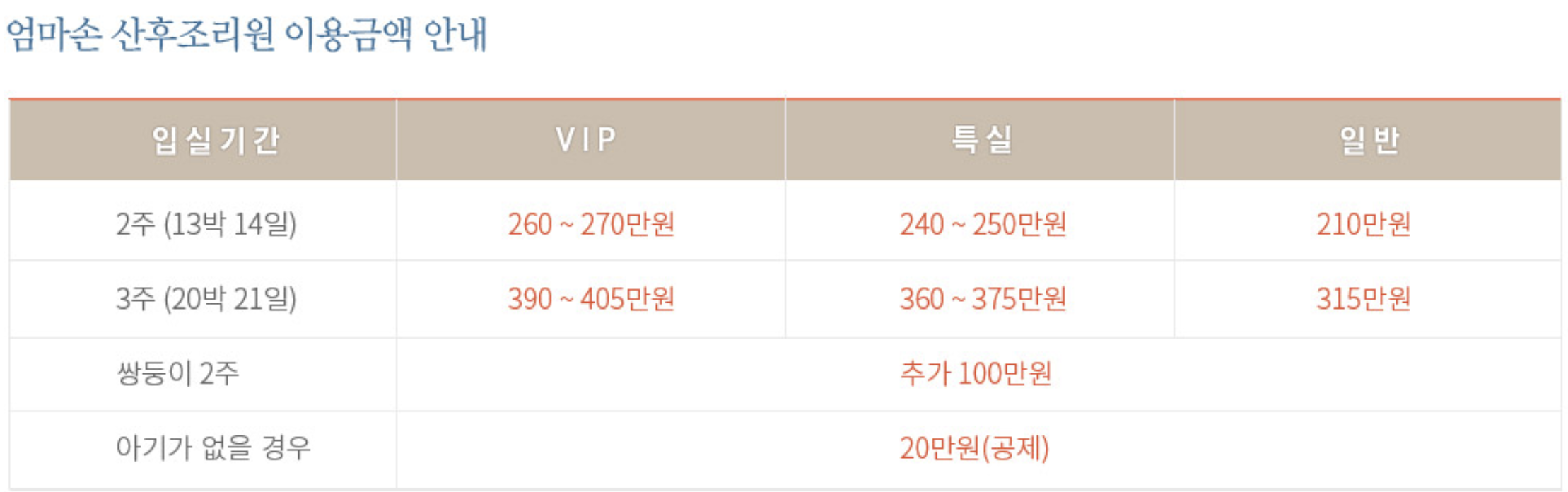 엄마손산후조리원 분당점 가격
