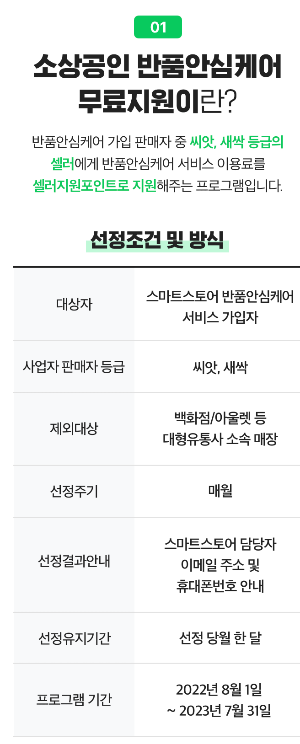 반품안심케어