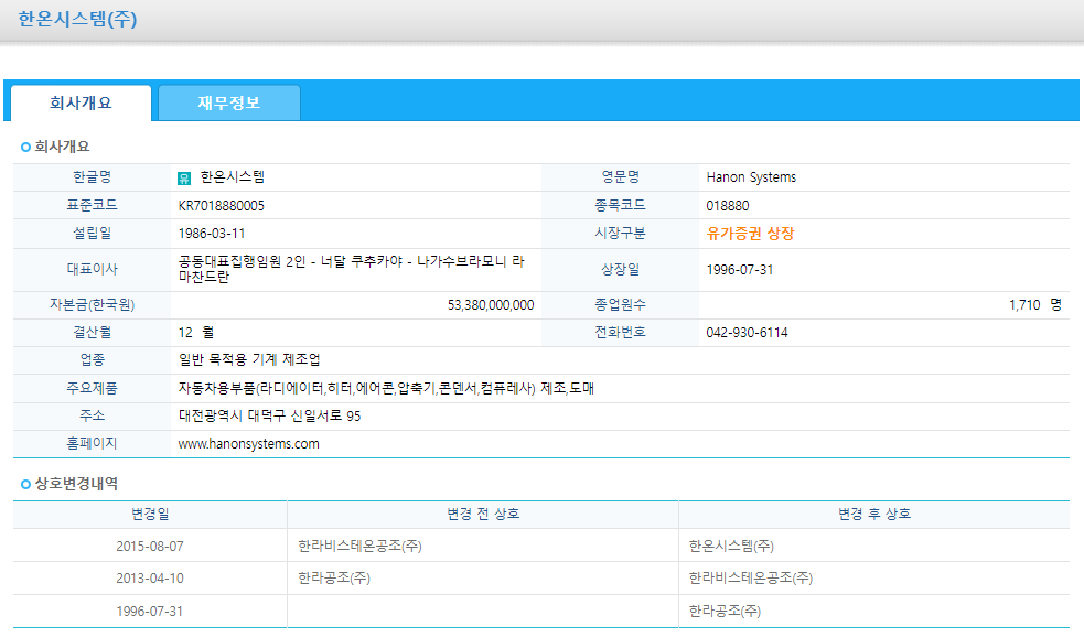 한온시스템 주식 주가 목표 차트 시세 공시 거래소 추천주 전망 및 기업 분석 배당금 수익률 증권