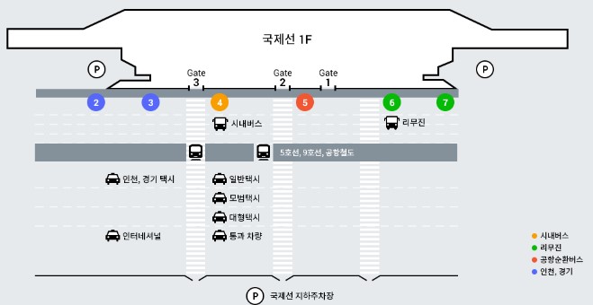 김포공항-국제선-6003번-이미지
