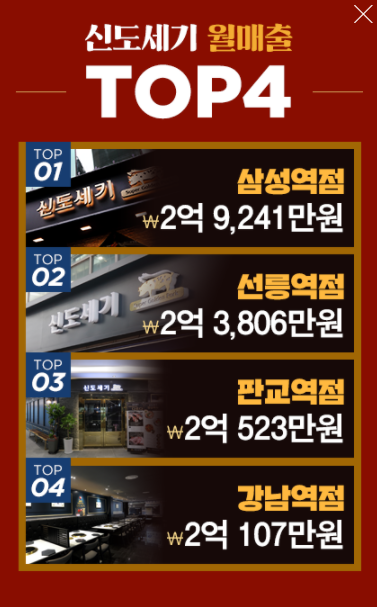 신도세기 판교역점 이미지