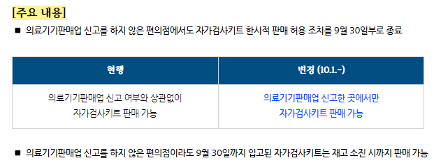 정책달력