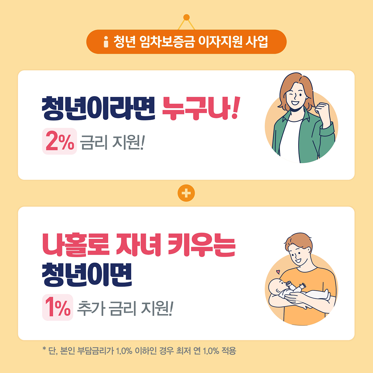 지원이지 이미지