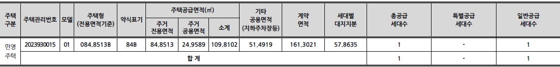 과천르센토데시앙줍줍-2