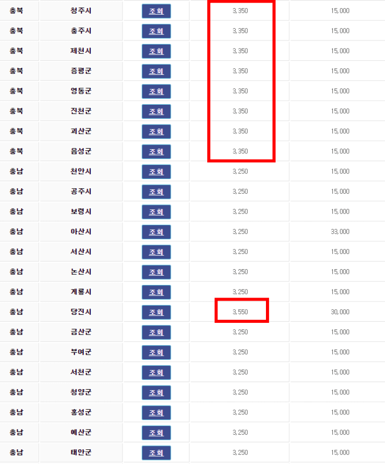 충청도-수소차-보조금