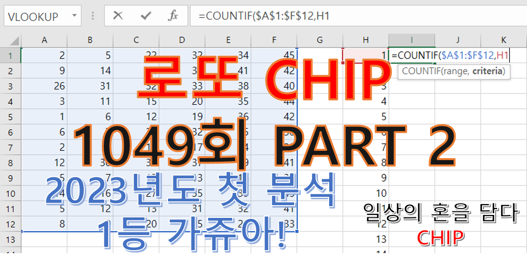  로또 1049회 예상 번호 주차 패턴 분석 5조합