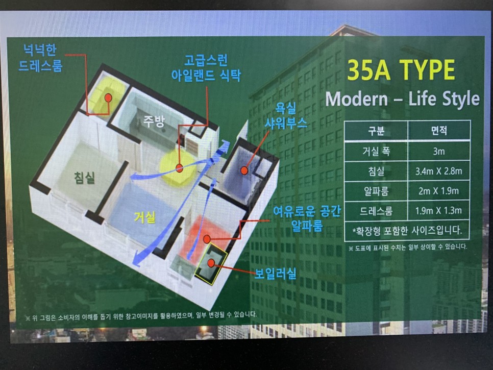 봉명 아파트 분양정보 청주 hs포레 10