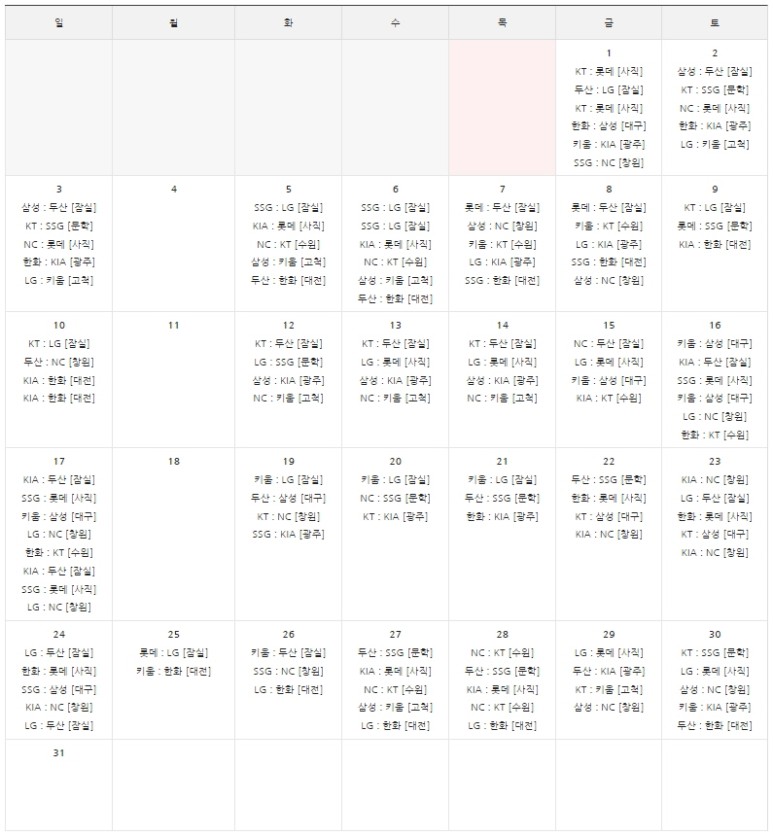 올해 프로야구 경기수 2021 프로야구 순위 및 KBO 4