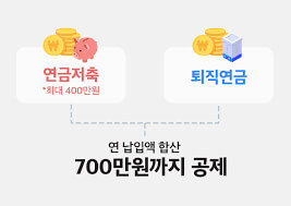 2024년 연말정산 근로소득공제 이렇게 하면 최대로 활용 가능해요