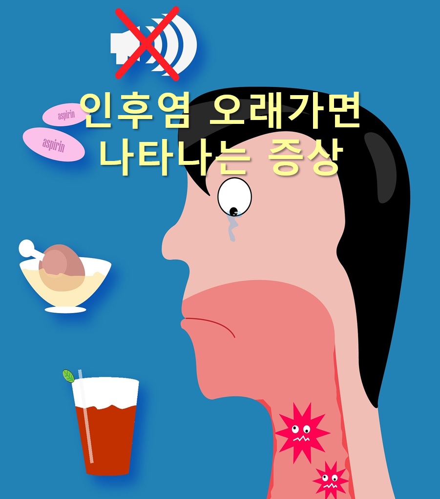  인후염 오래가면 나타나는 증상과 인후염 편도염 차이