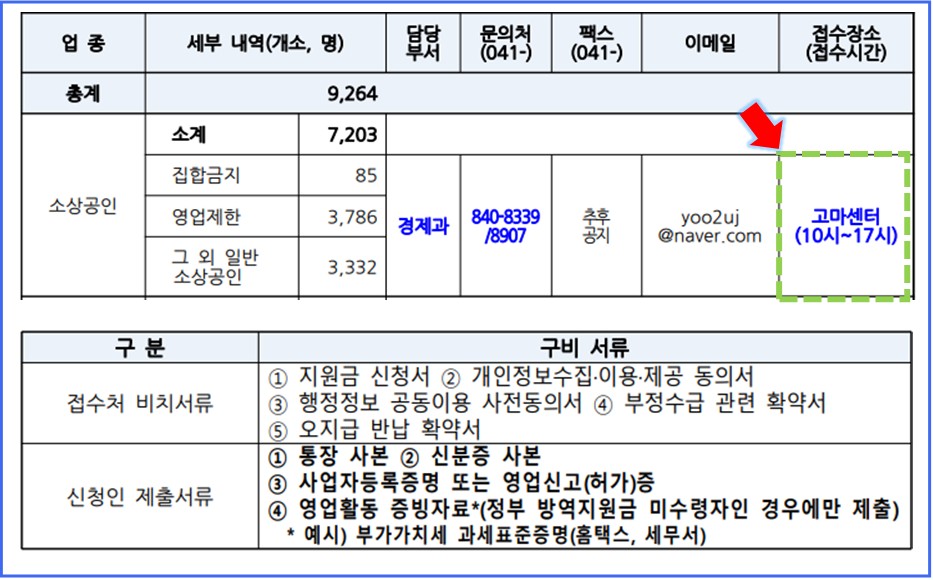 공주시소상공인05.jpg