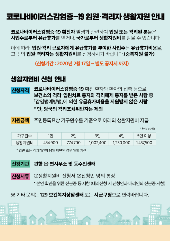  자가격리지원금 (입원, 격리자 생활지원금)