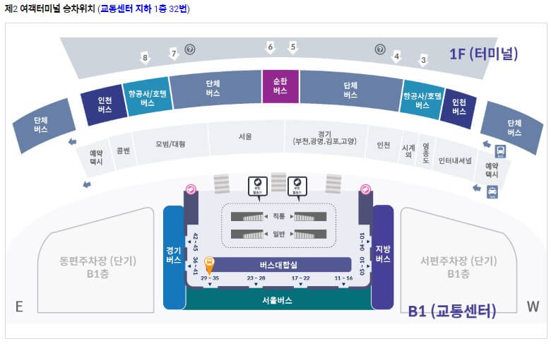 인천공항-제2여객터미널-6030번-이미지