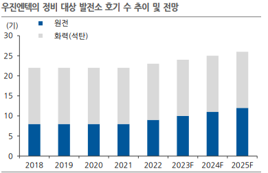 미래엔텍 이미지