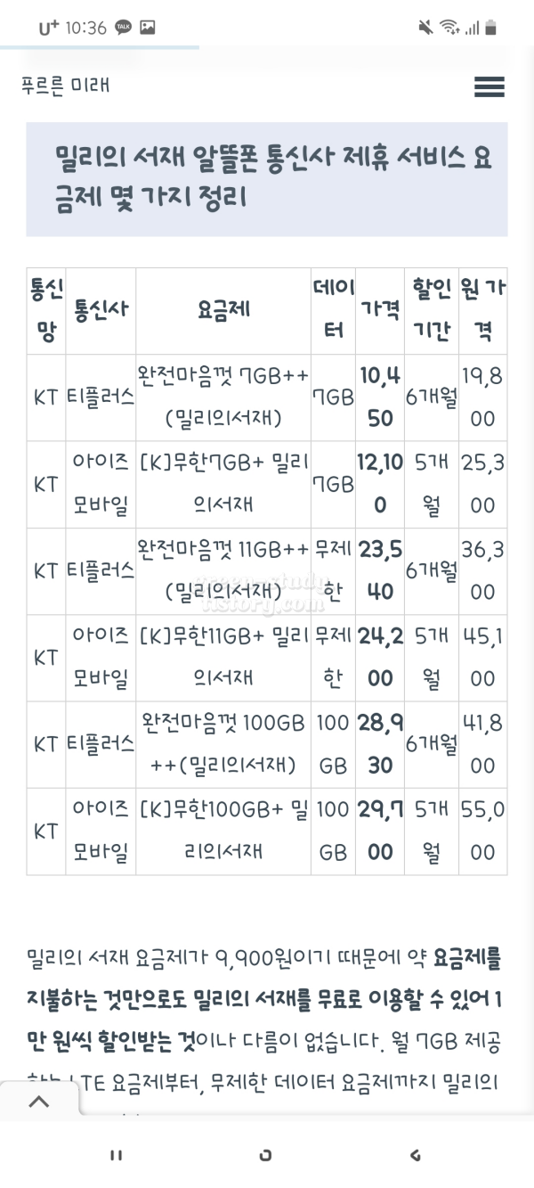 Mong 수줍어듀금 폰트 구입 후기_21.webp