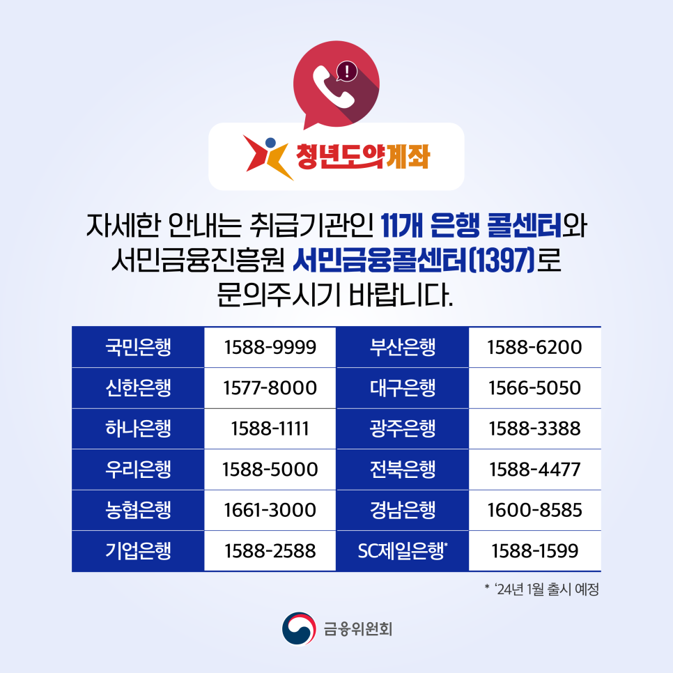 청년도약계좌 가입조건&amp;#44; 신청기간