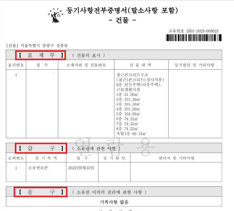 안전한 전세 구하기 필수 강의! 1강_전세사기 유형 및 계약 전 확인 사항/등기부등본 보는 법/보증보험 조건/건축물대장 보는 법/전세사기 유형/위반건축물/임대인완납증명서/안심전세앱