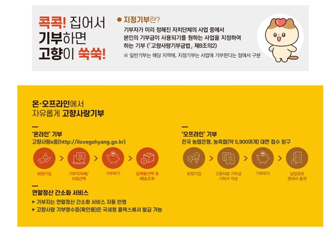 제주도 고향사랑e음 기부 신청방법 안내