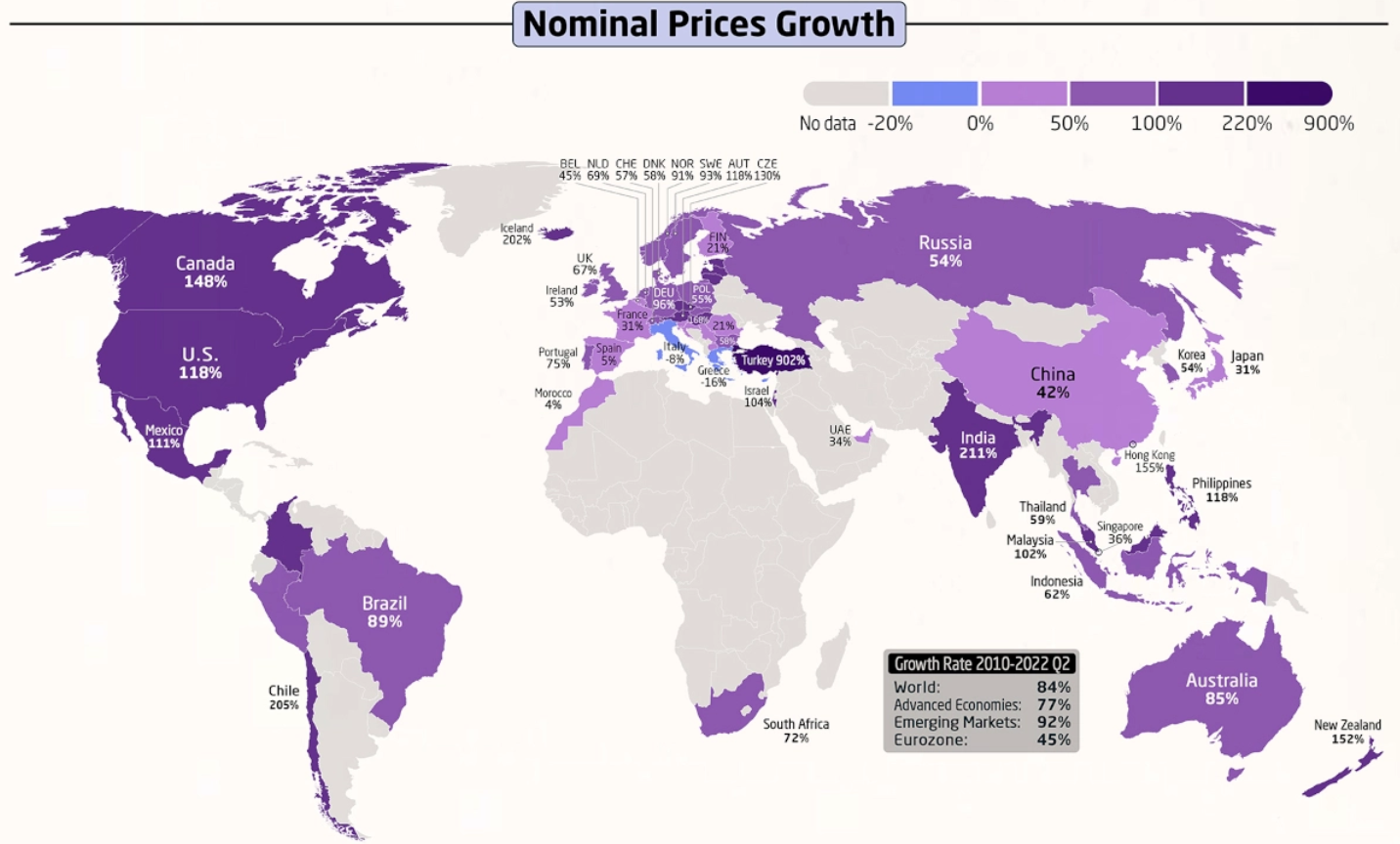 전세계 부동산 가격 변화 (2010~2022) 명목가격