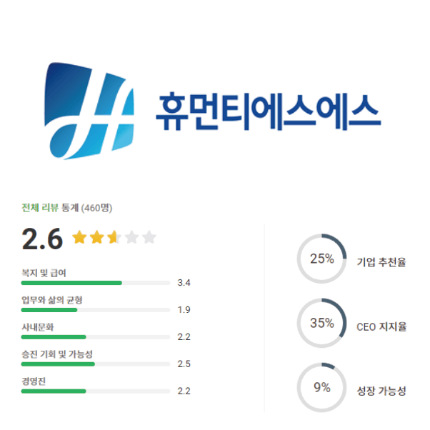 티에스에스 이미지