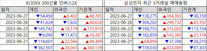 디에스엔터프라이즈 이미지
