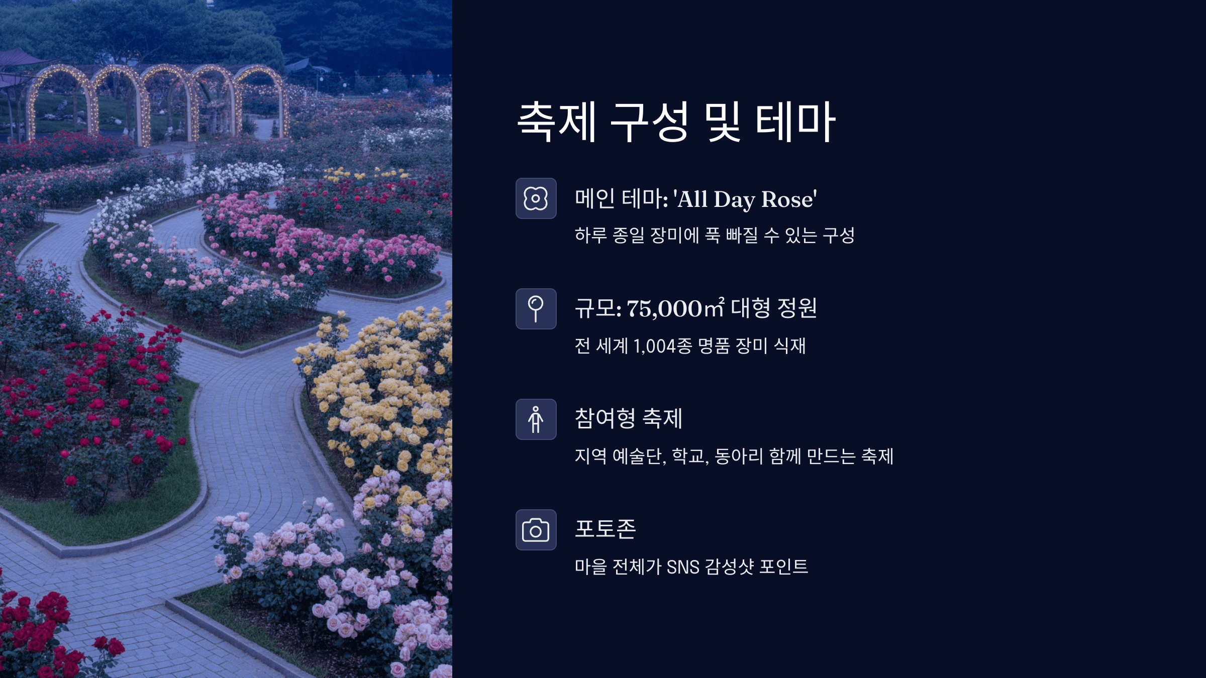 곡성세계장미축제 전체 구성
