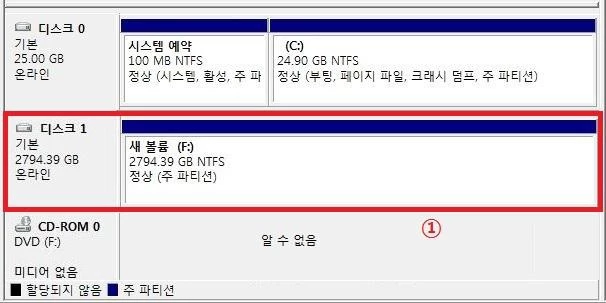 정상적으로_파티션_설정_완료