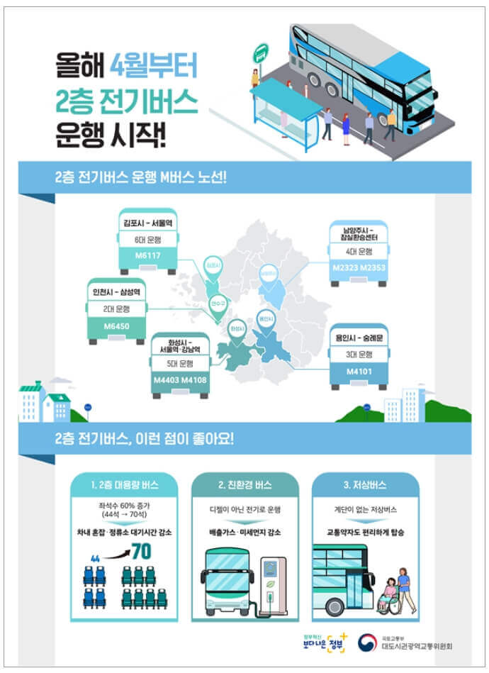  ‘스마트건설 챌린지 2021’ 개최...총 상금 2억 8천만원 [국토교통부]