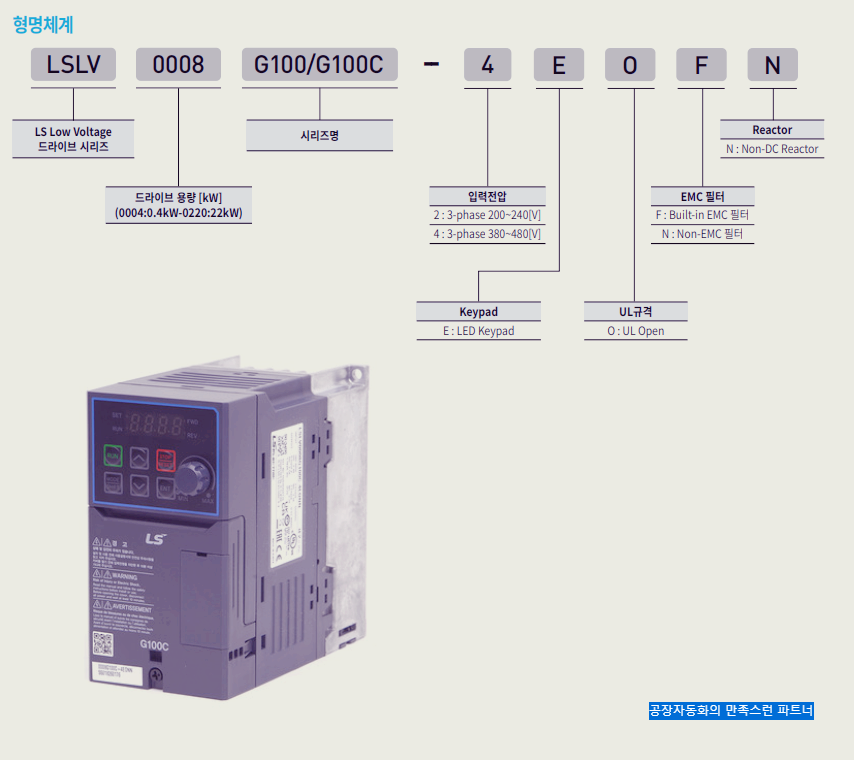 LS산전 G100 시리즈 인바타의 형번표시를 설명한 사진