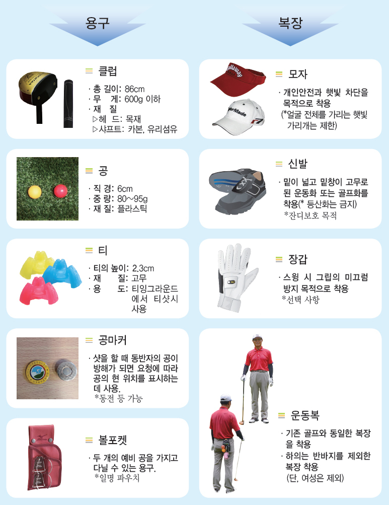 파크골프 용구와 복장에 대한 설명입니다.