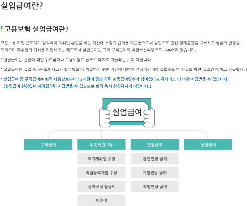  실업급여 받을수있는 조건 확인하기 / 퇴직금 금액 확인하기