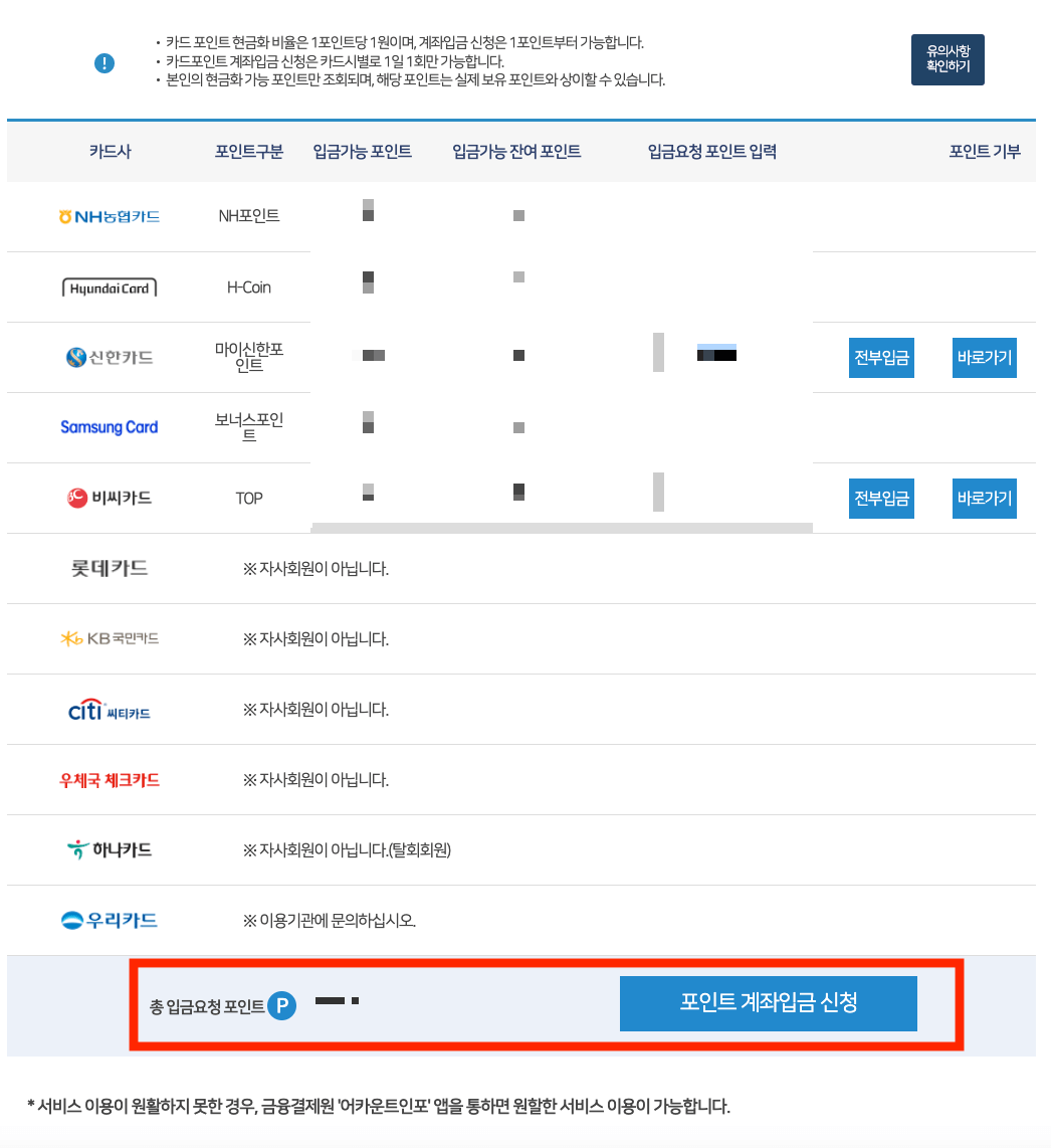 카드포인트 현금화