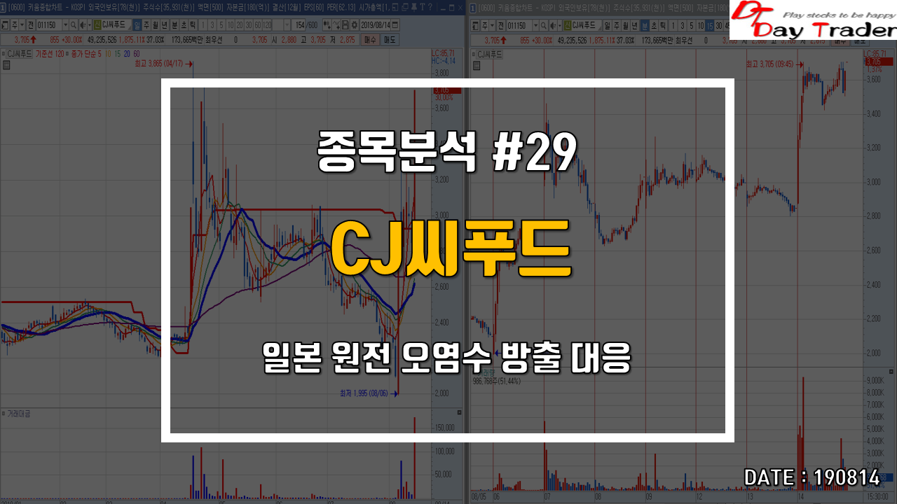  CJ씨푸드 - 일본 원전 방사능 오염수 방출 / 수산물 테마!