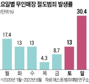 모안10 이미지