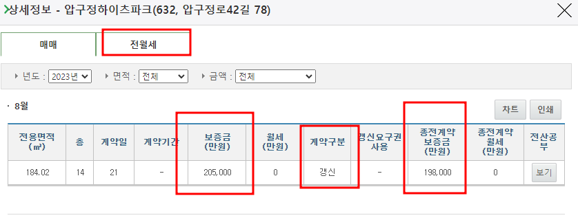 전월세-실거래가-조회