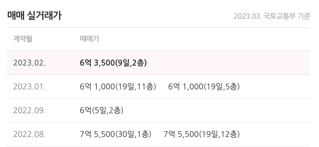 사진2