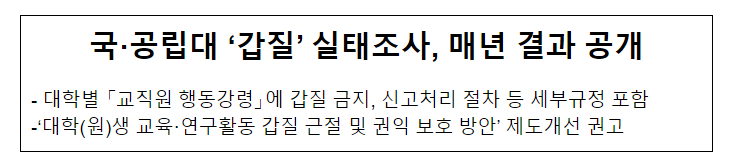  국·공립대 ‘갑질’ 실태조사, 매년 결과 공개