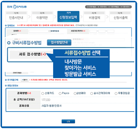 한국전자인증 서류 접수방법