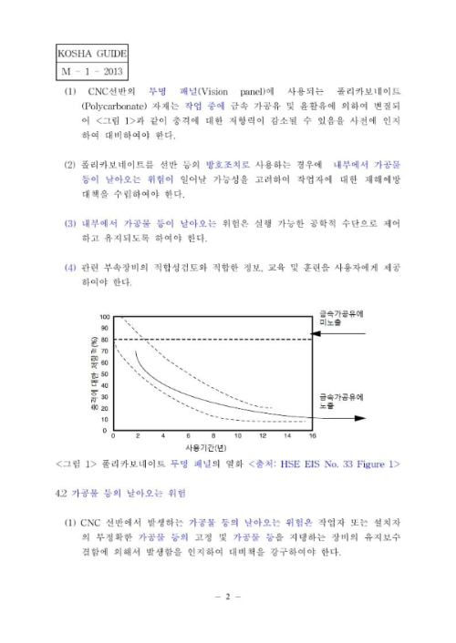 [건설공사 안전비법]_CNC 선반의 날아오는 가공물 등에 의한 위험방지 기술지침