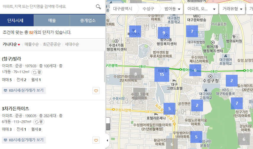 KB 국민은행 아파트 부동산 시세 조회 간단하게 알아보기 Kb 국민은행 아파트 부동산 시세 조회 간단하게 알아보기