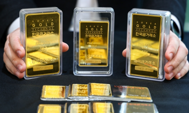금값&nbsp;상승세...움직임&nbsp;좋다! Gold Price Forecast: Rejection at $2000 Level Leaves the Door Open for a Move Lower