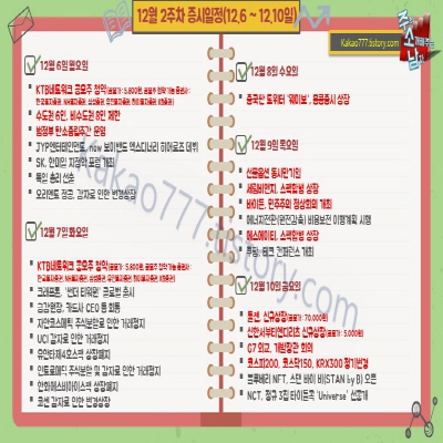  12월 2주 증시일정(선물옵션 동시만기일 등)