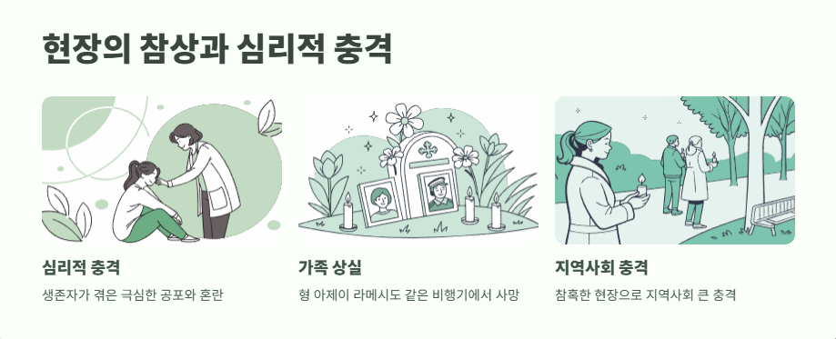 인도 비행기 추락사고 생존자 ❘ 사고 전말 8