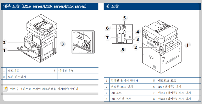 내부모습