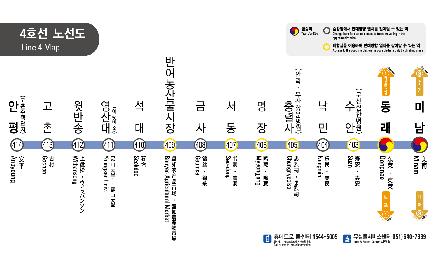 부산 지하철 노선도