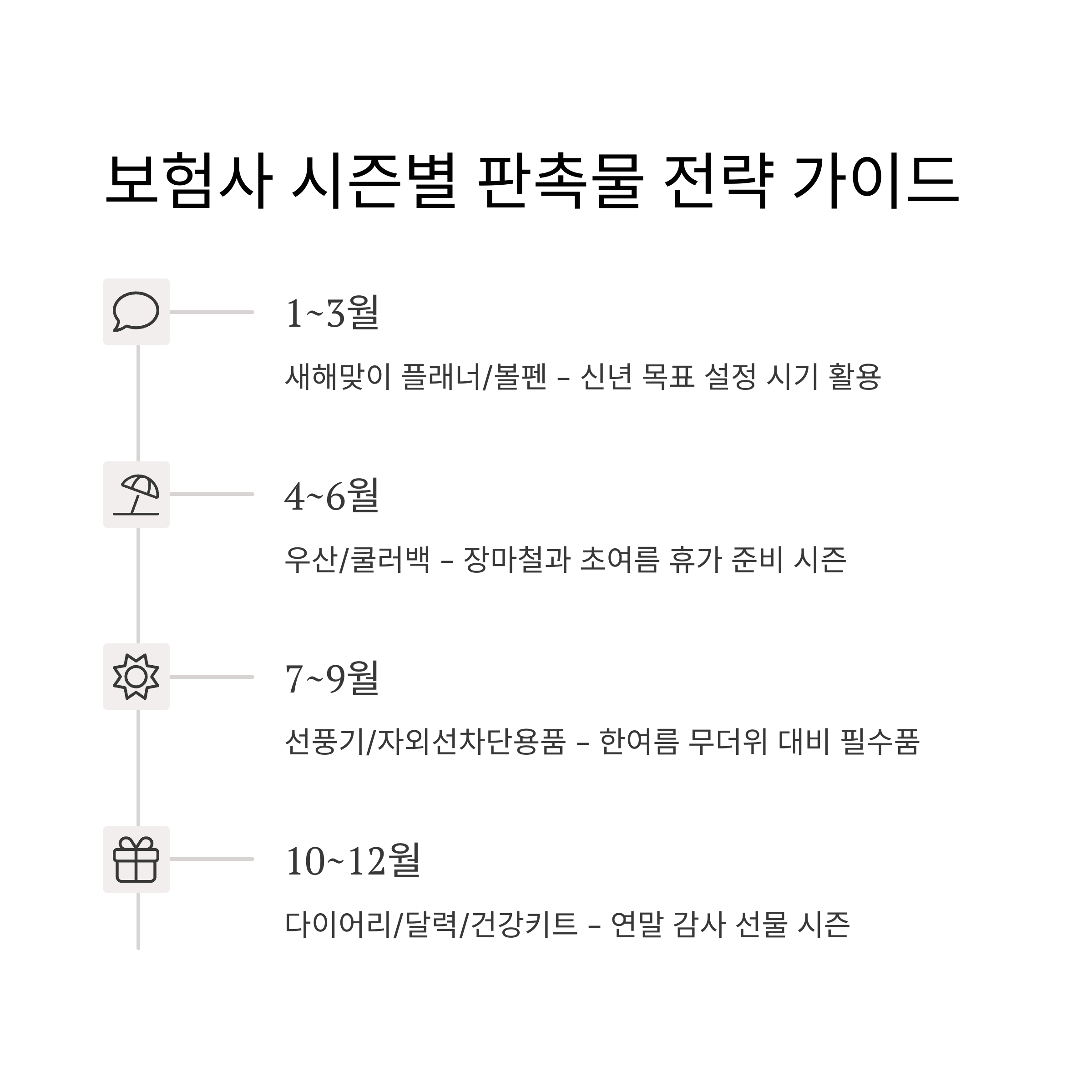보험회사 판촉물 제작