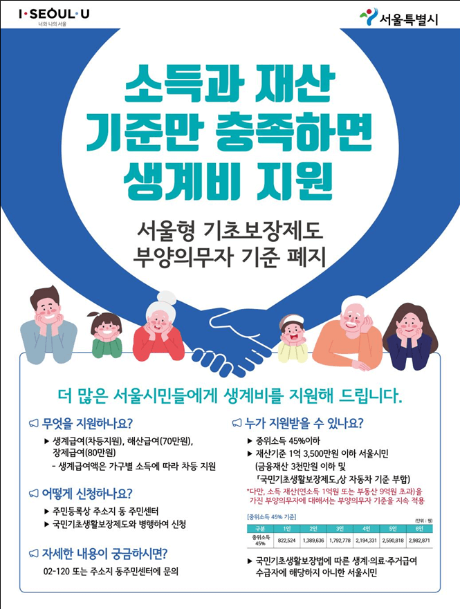  지자체 전국 최초 '부양의무제' 전면폐지 [서울시]